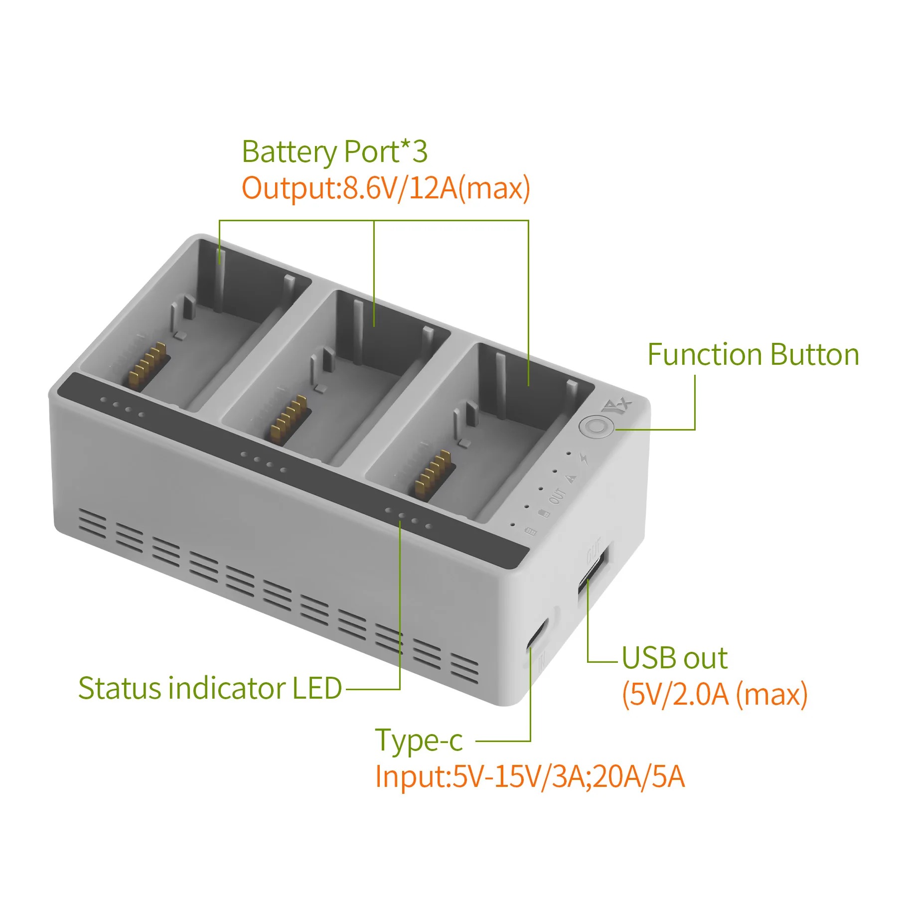 Drone Battery Smart - Carregador Inteligente de Três Vias para