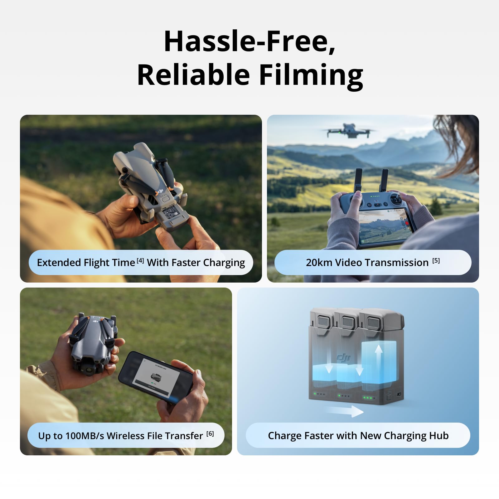 DJI Mini 5 Pro Fly More Combo  - Drone Battery Smart avaliação e preço